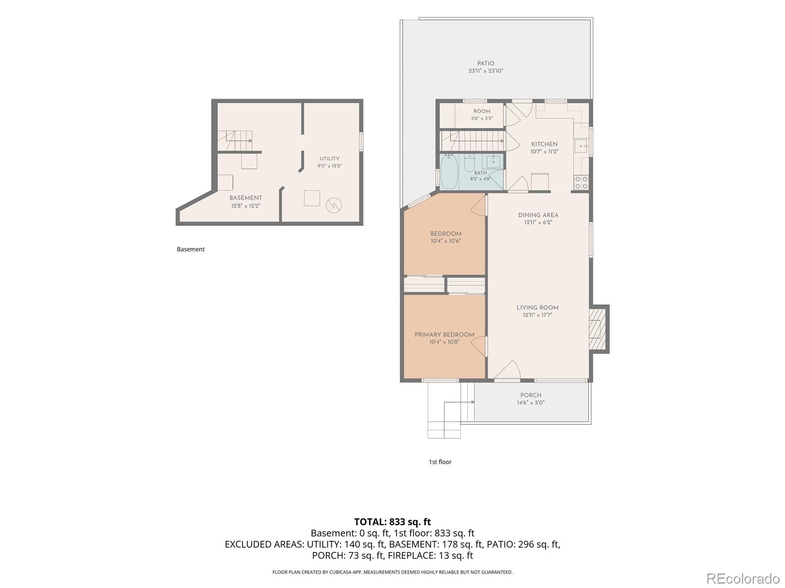 20 E 4th Ave, Denver, CO 80203