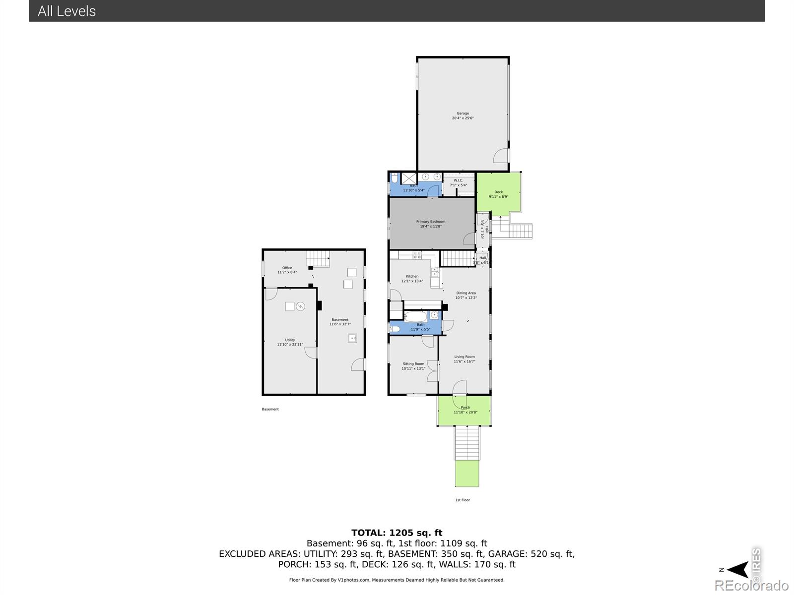 226 Pratt St, Longmont, CO 80501
