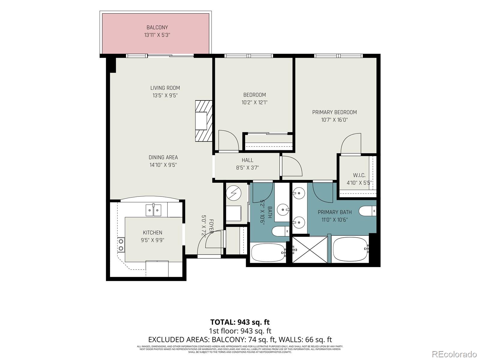 9039 E Panorama Cir #C205, Englewood, CO 80112