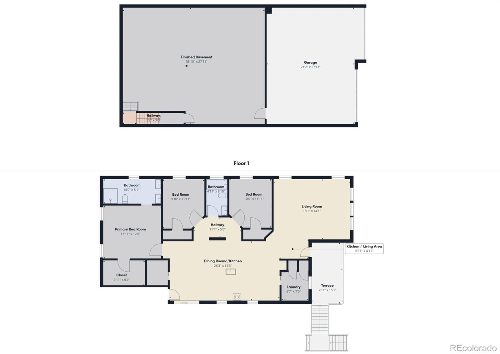 893 S Greenway Ave, Pueblo West, CO 81007