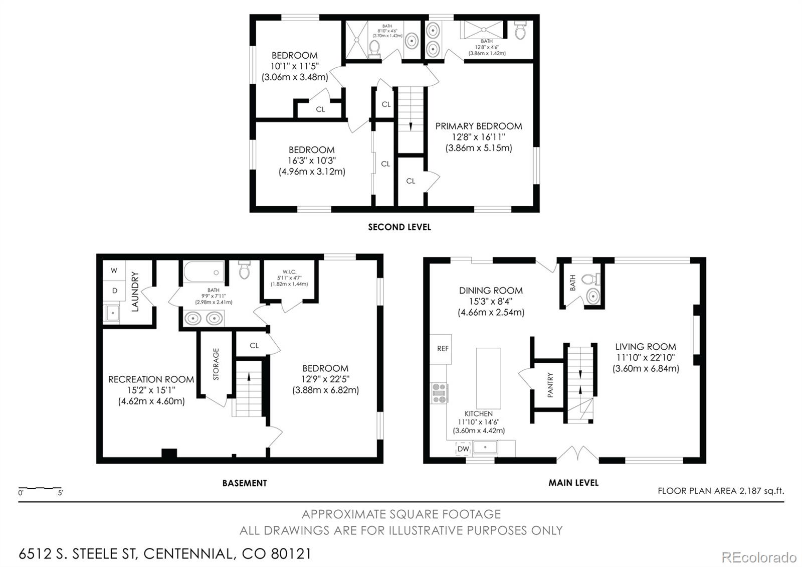 6512 S Steele St, Centennial, CO 80121