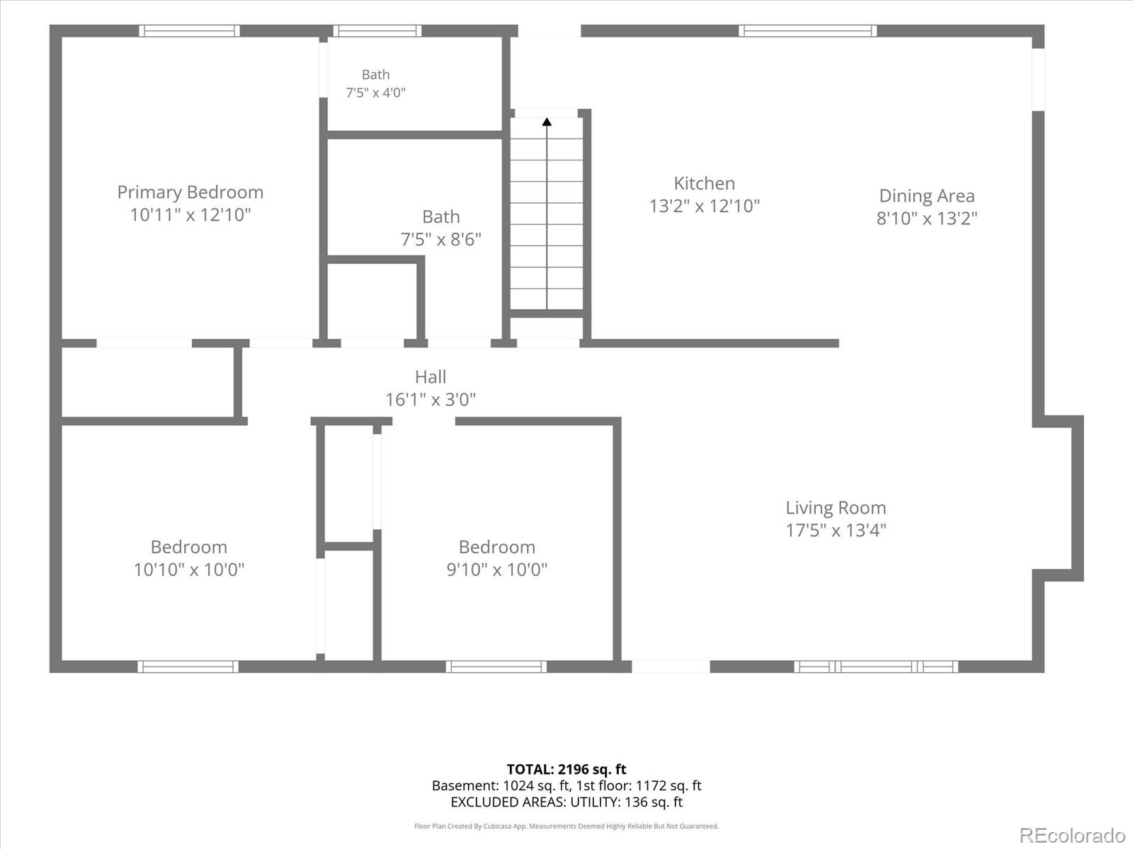 1522 Whippoorwill Pl, Pueblo, CO 81006