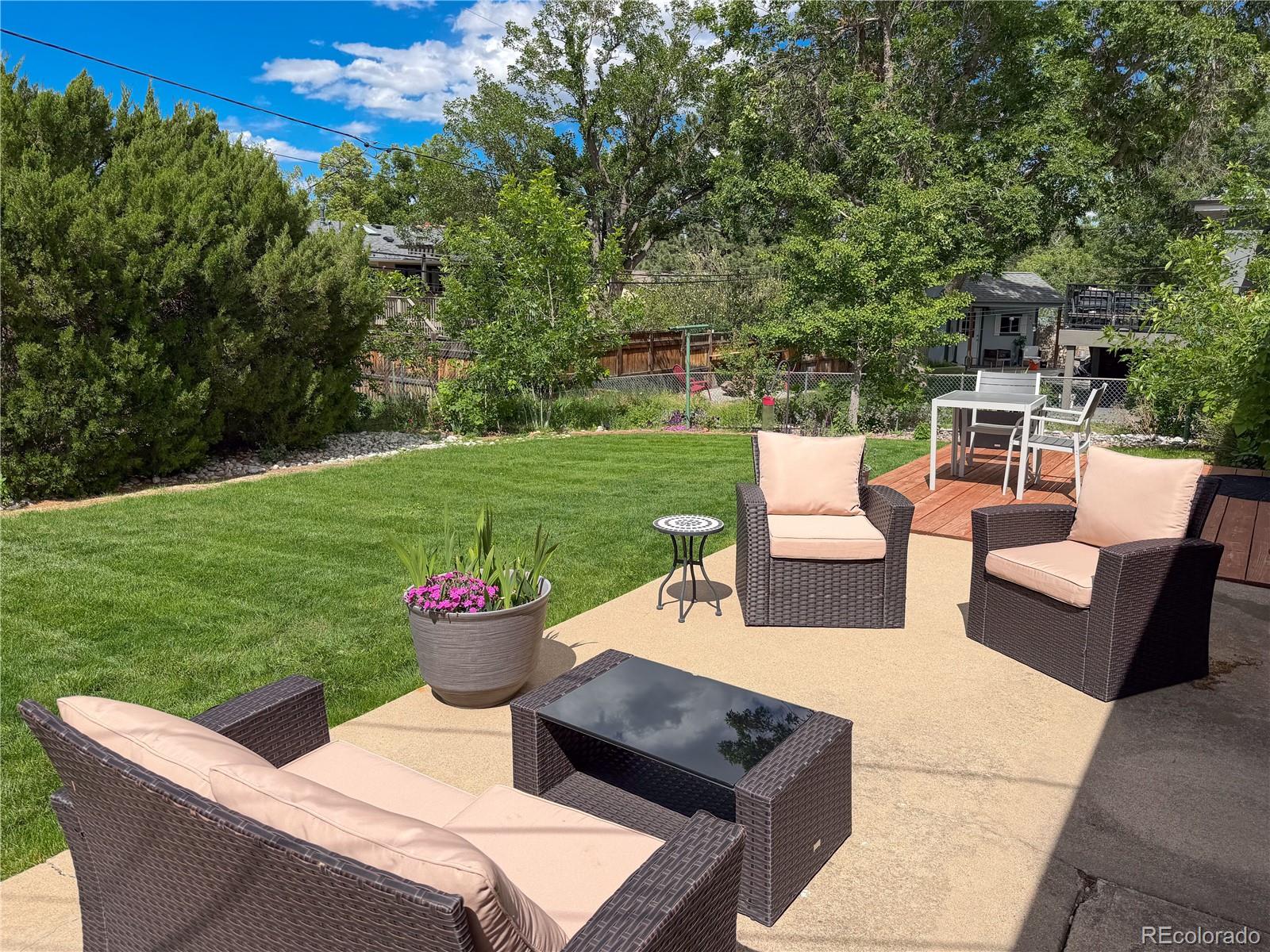 1421 Kendall Dr, Boulder, CO 80305