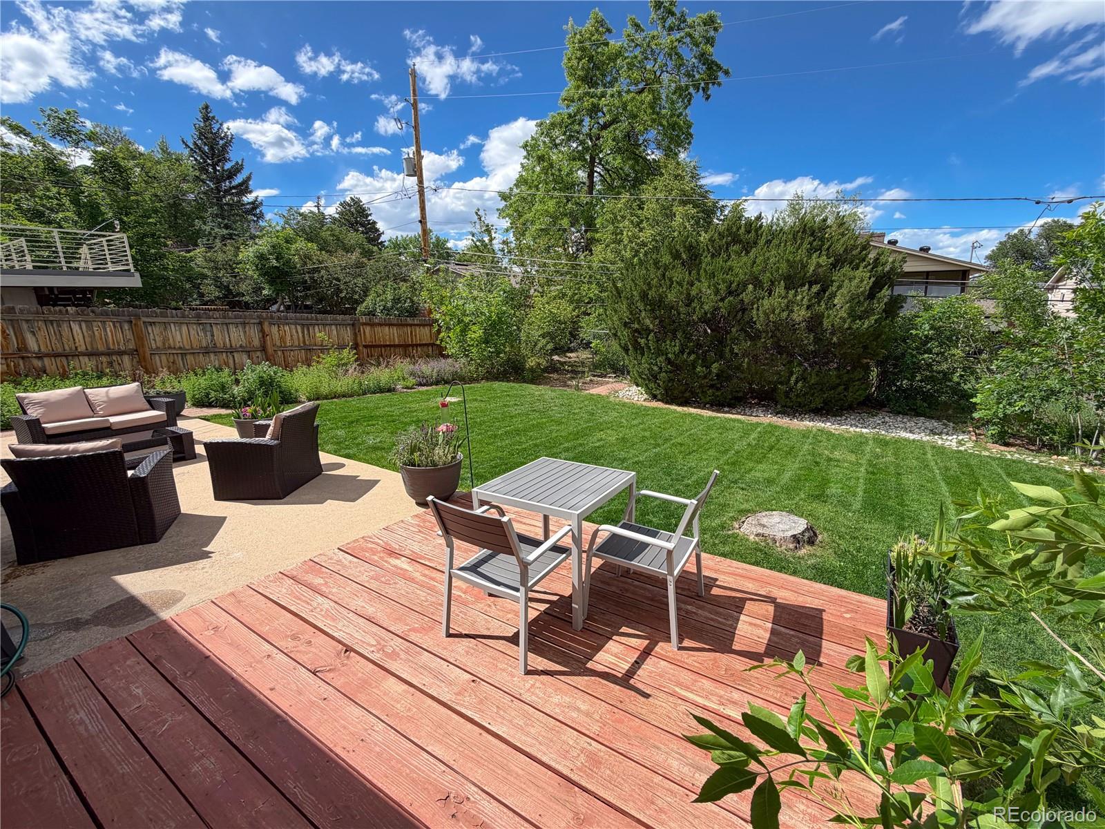 1421 Kendall Dr, Boulder, CO 80305