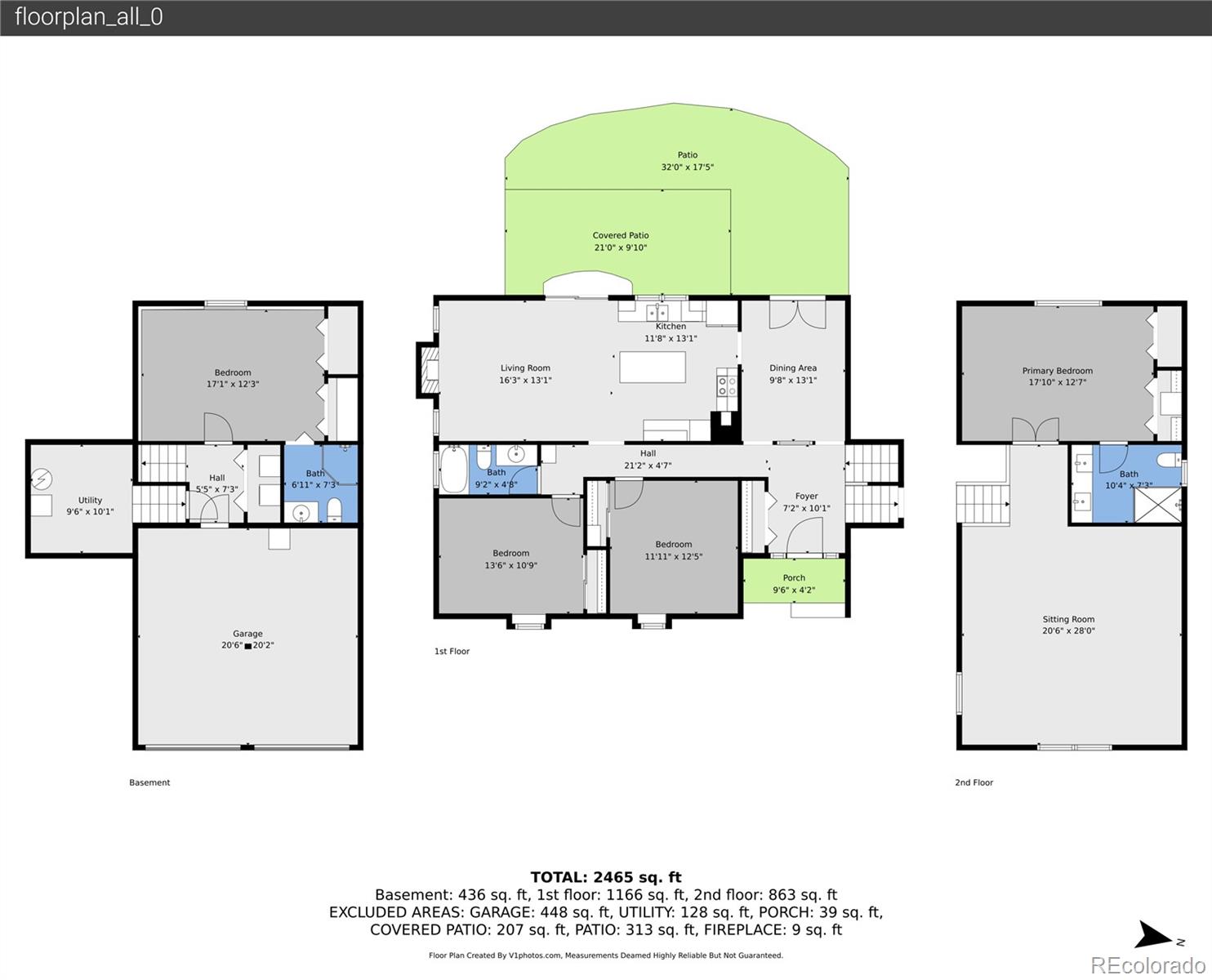 7235 S Jackson Ct, Centennial, CO 80122