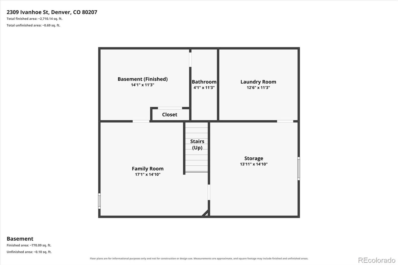 2309 Ivanhoe St, Denver, CO 80207
