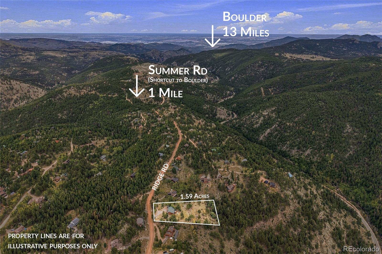 3612 Ridge Rd, Nederland, CO 80466