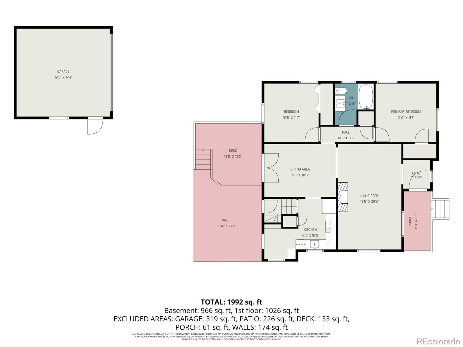 1390 Forest St, Denver, CO 80220
