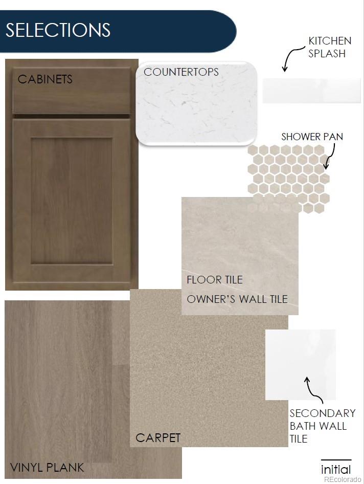 7822 S Clubview St, Aurora, CO 80016