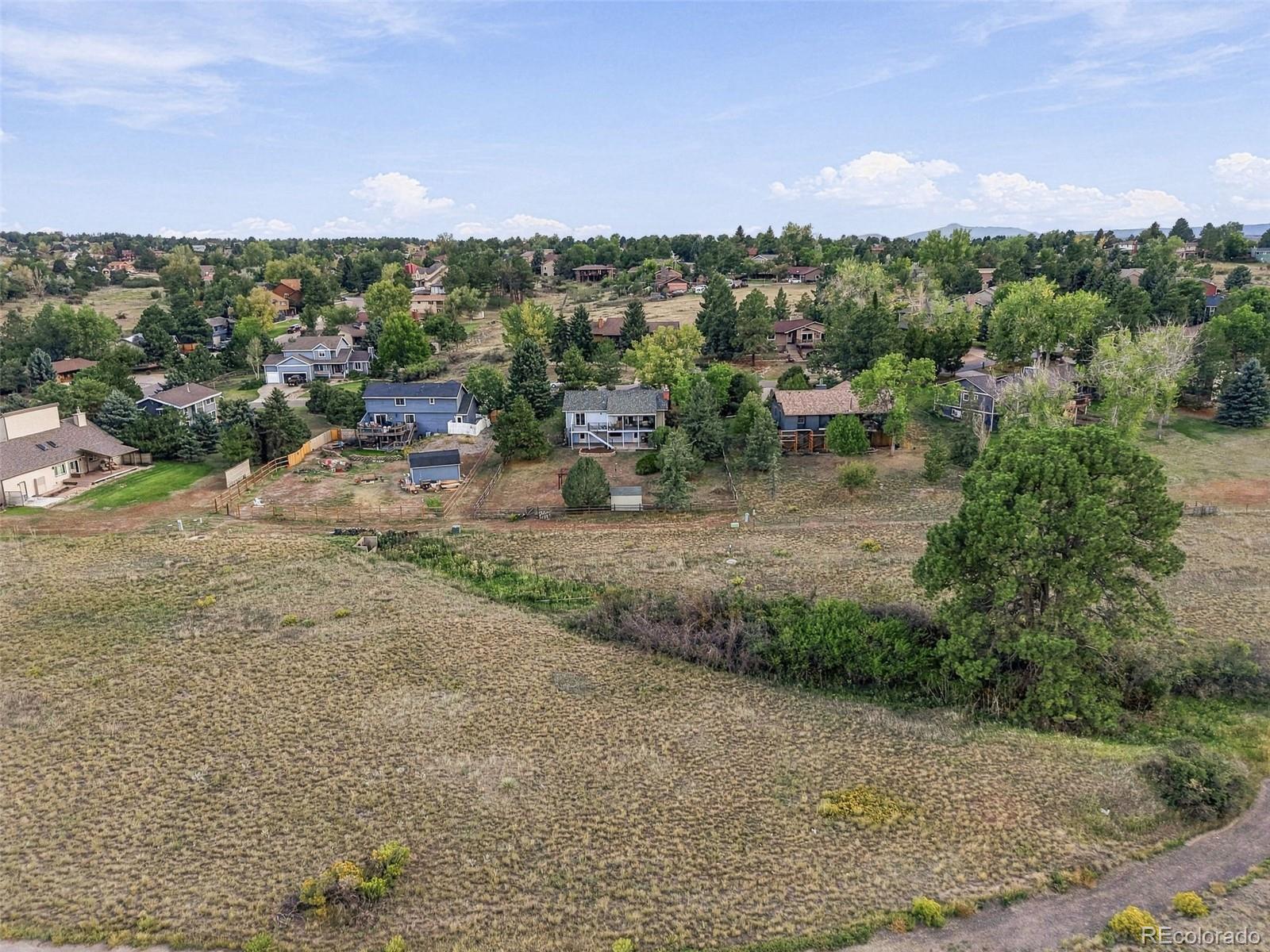 6802 Hillside Way, Parker, CO 80134