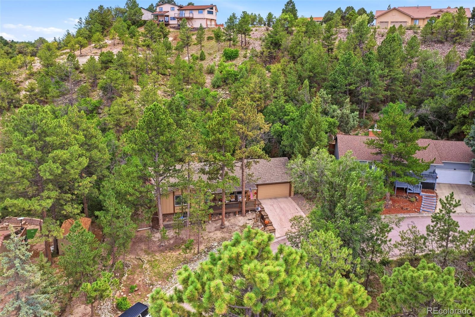 1145 Garlock Ln, Colorado Springs, CO 80918