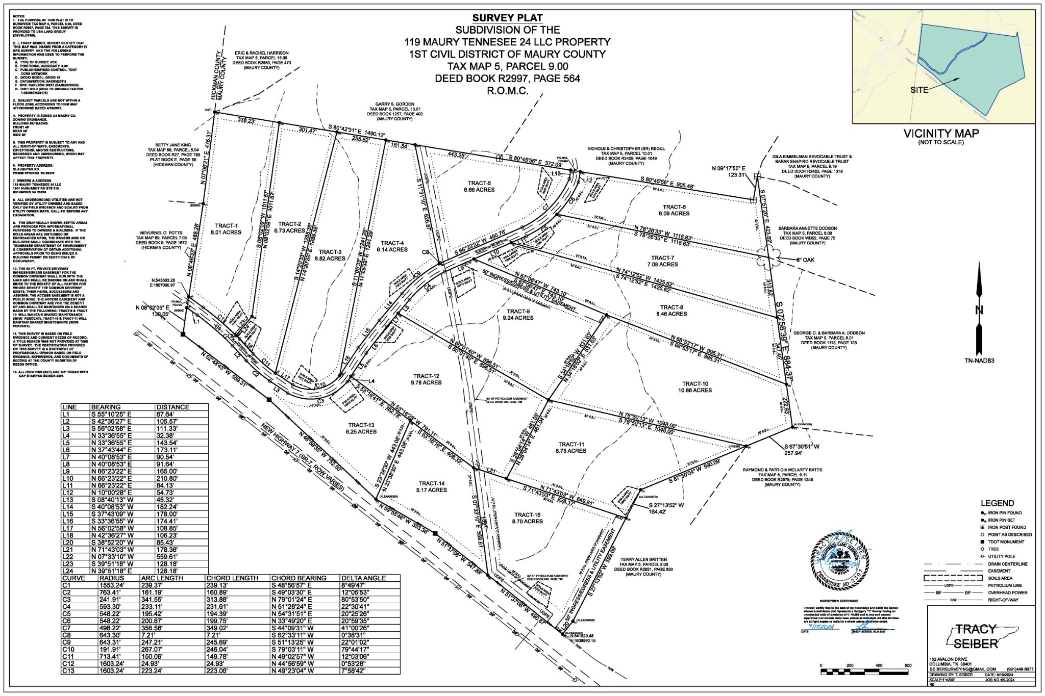 6 Slaughter Rd Lot 6, Primm Springs, TN 38476