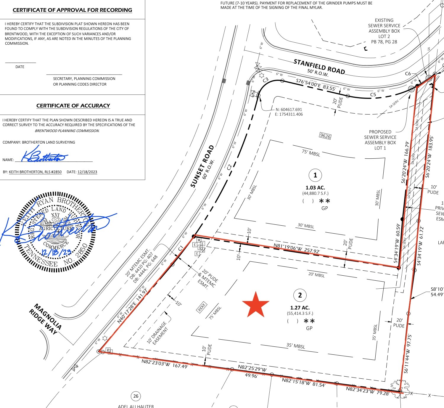 1082 Sunset Rd, Brentwood, TN 37027