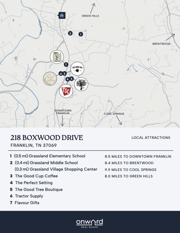 218 Boxwood Dr, Franklin, TN 37069