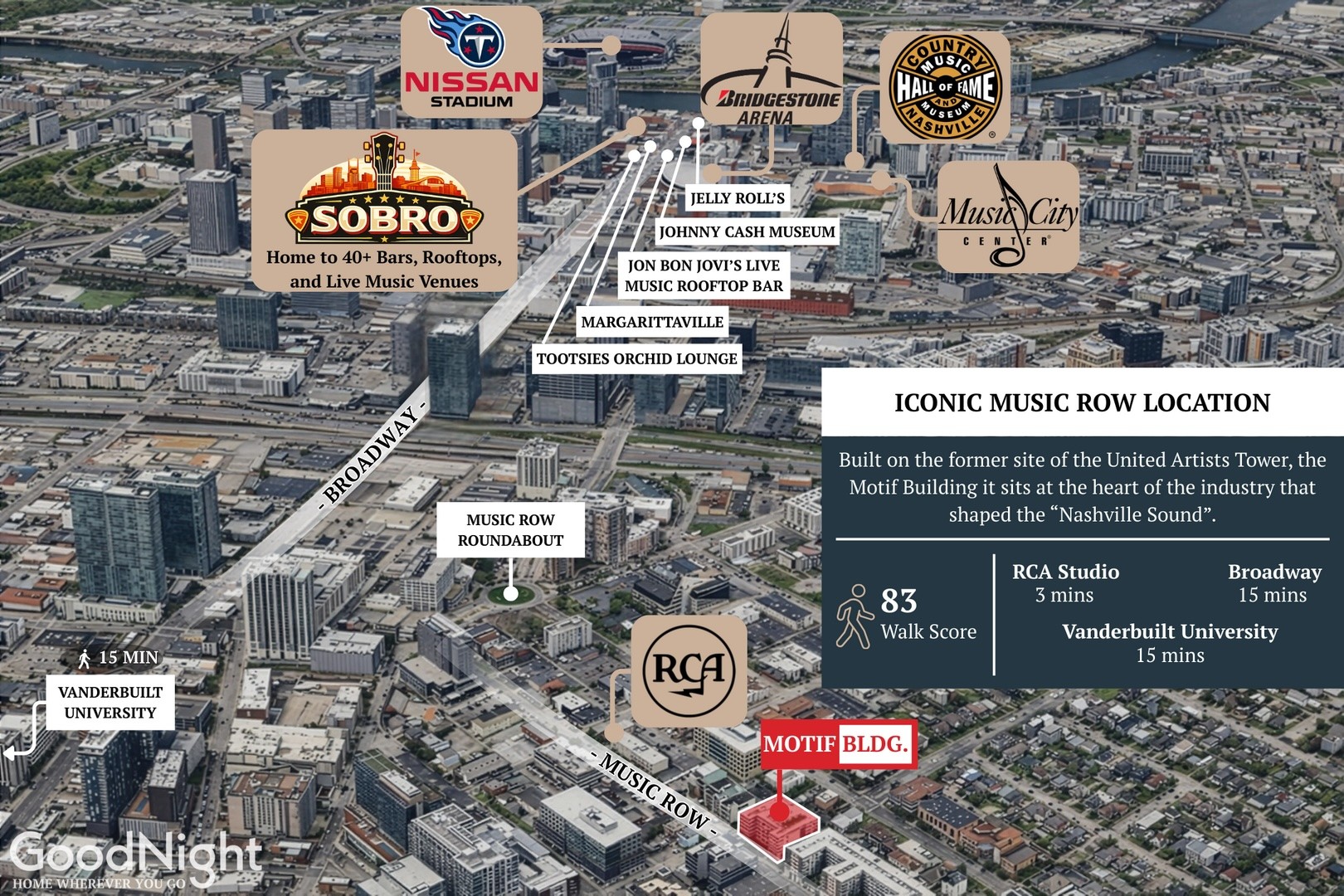 50 Music Sq W #524, Nashville, TN 37203