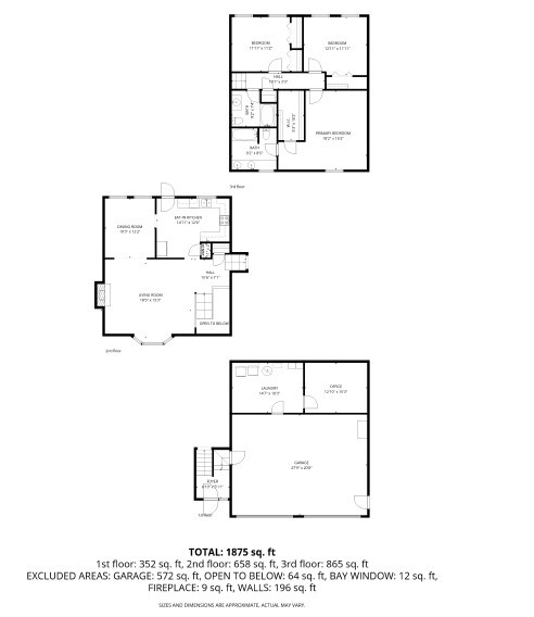 722 Lone Oak Dr, Pegram, TN 37143