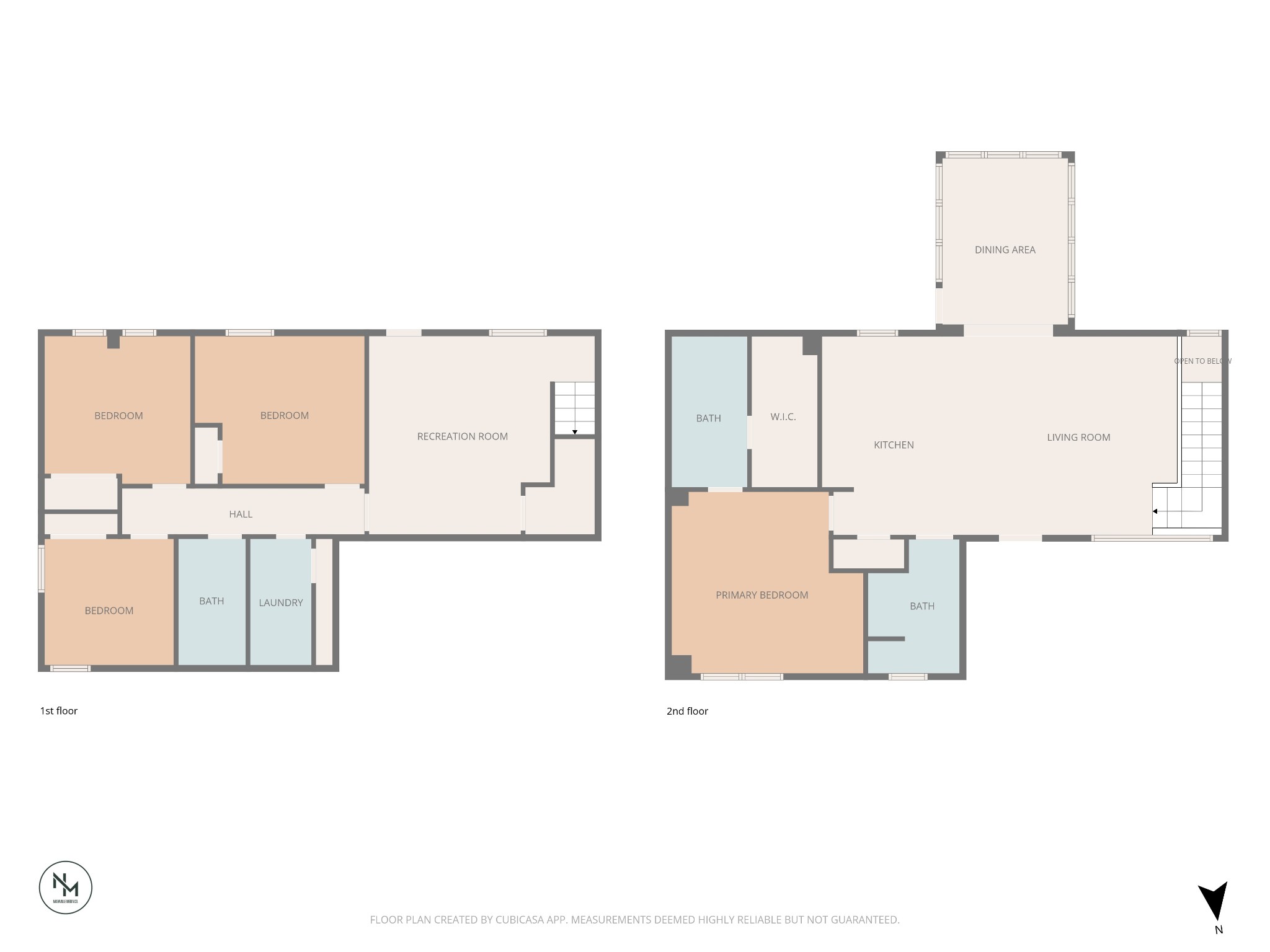 2881 Lyncrest Dr, Nashville, TN 37214