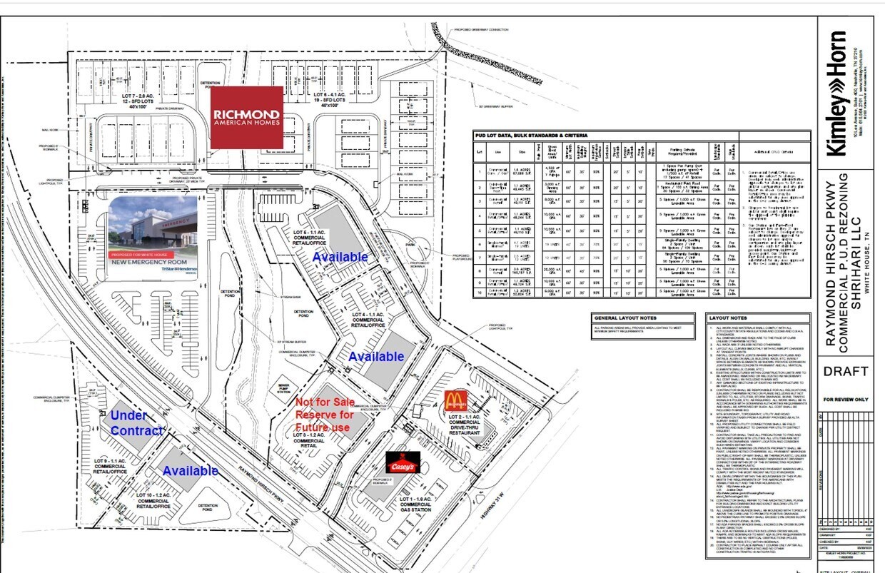 232 Raymond Hirsch Pkwy, White House, TN 37188