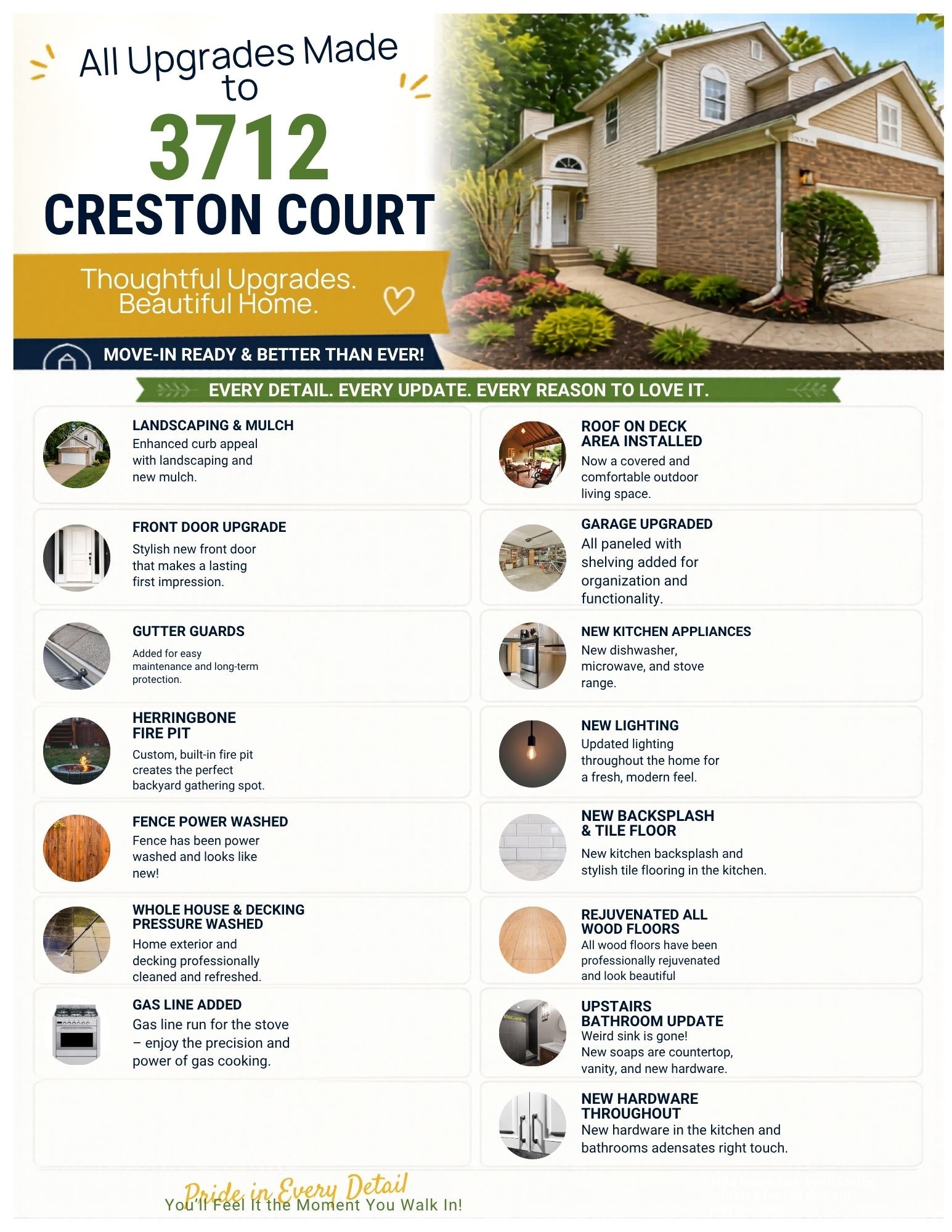 3712 Creston Ct, Hermitage, TN 37076