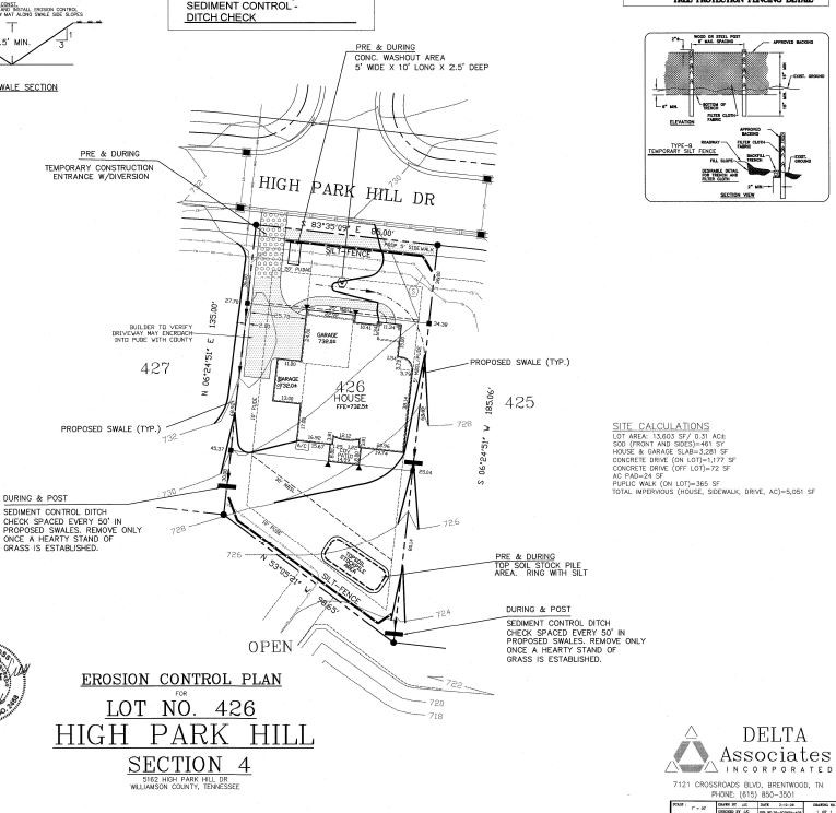 5162 High Park Hill Dr, Arrington, TN 37014