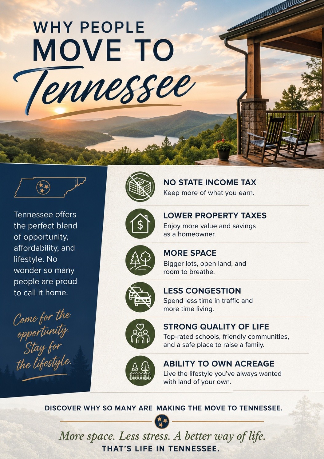 4021 Farmingham Woods Dr, Hermitage, TN 37076