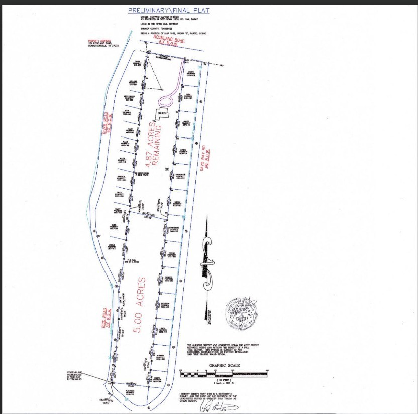 0 Rice Rd, Hendersonville, TN 37075