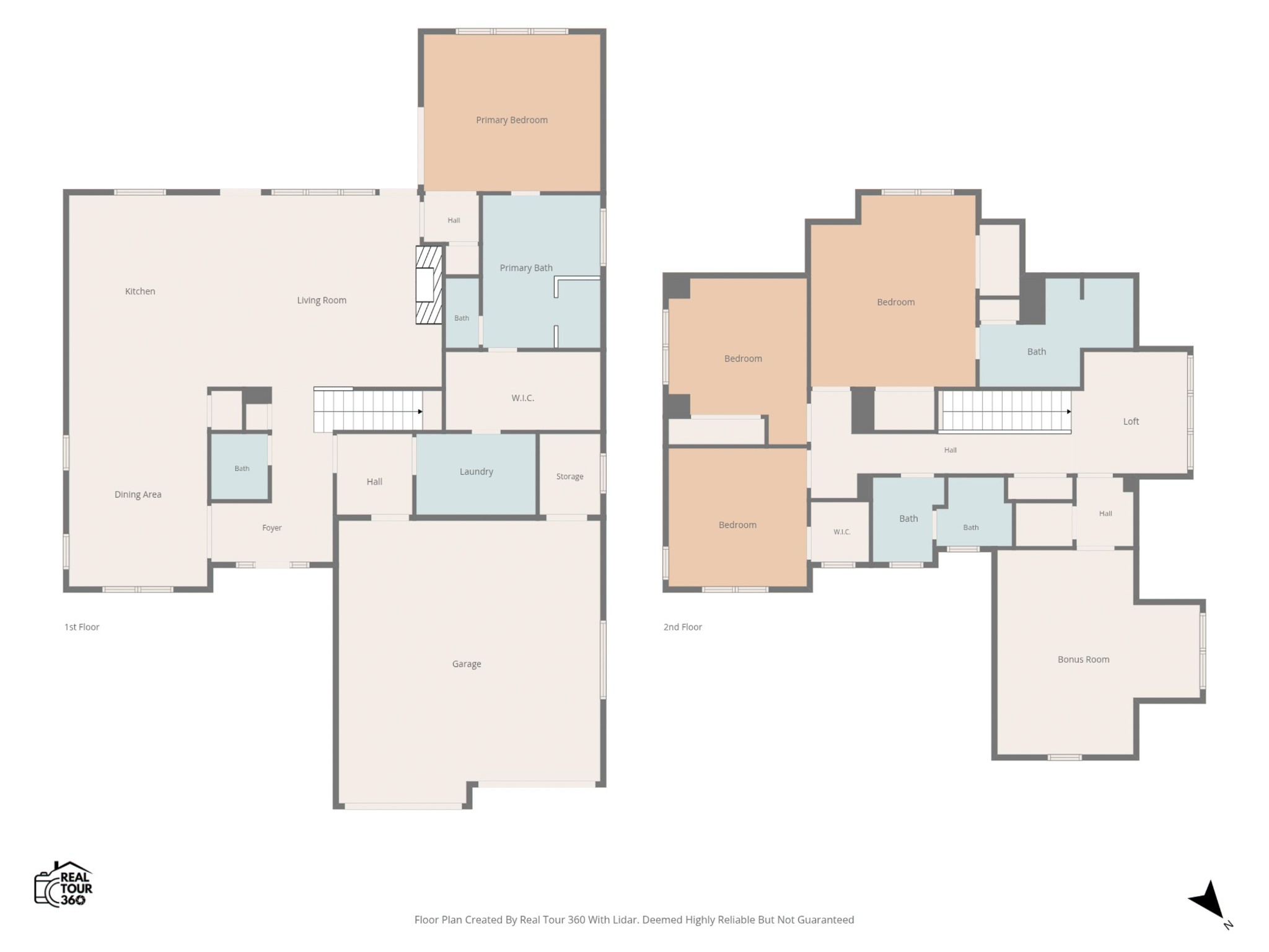 5708 Mullendore Ct, Murfreesboro, TN 37127