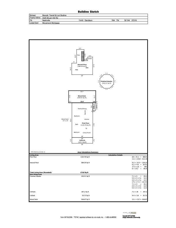 4425 Brush Hill Rd, Nashville, TN 37216