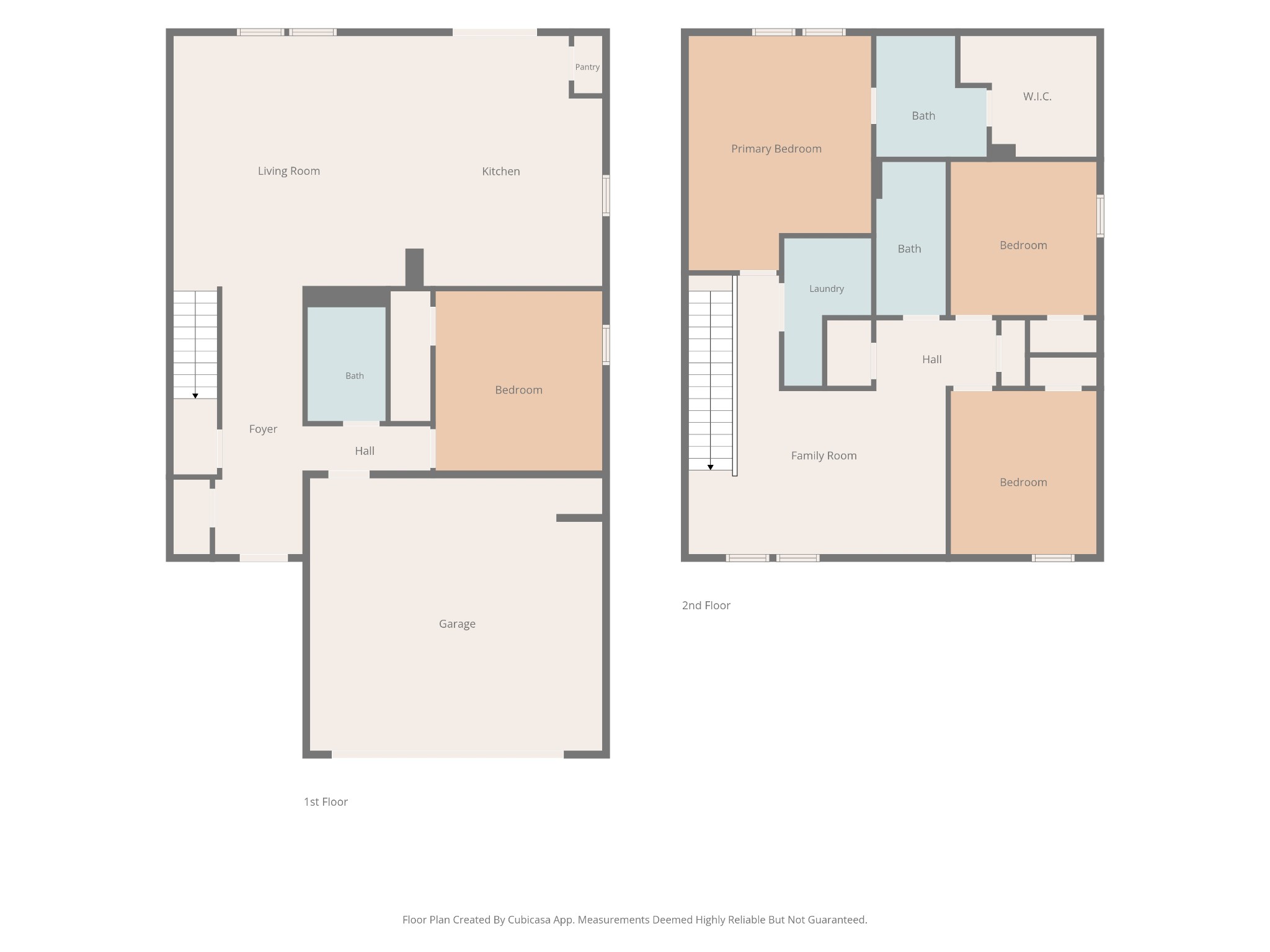 3912 Sadie St, Columbia, TN 38401