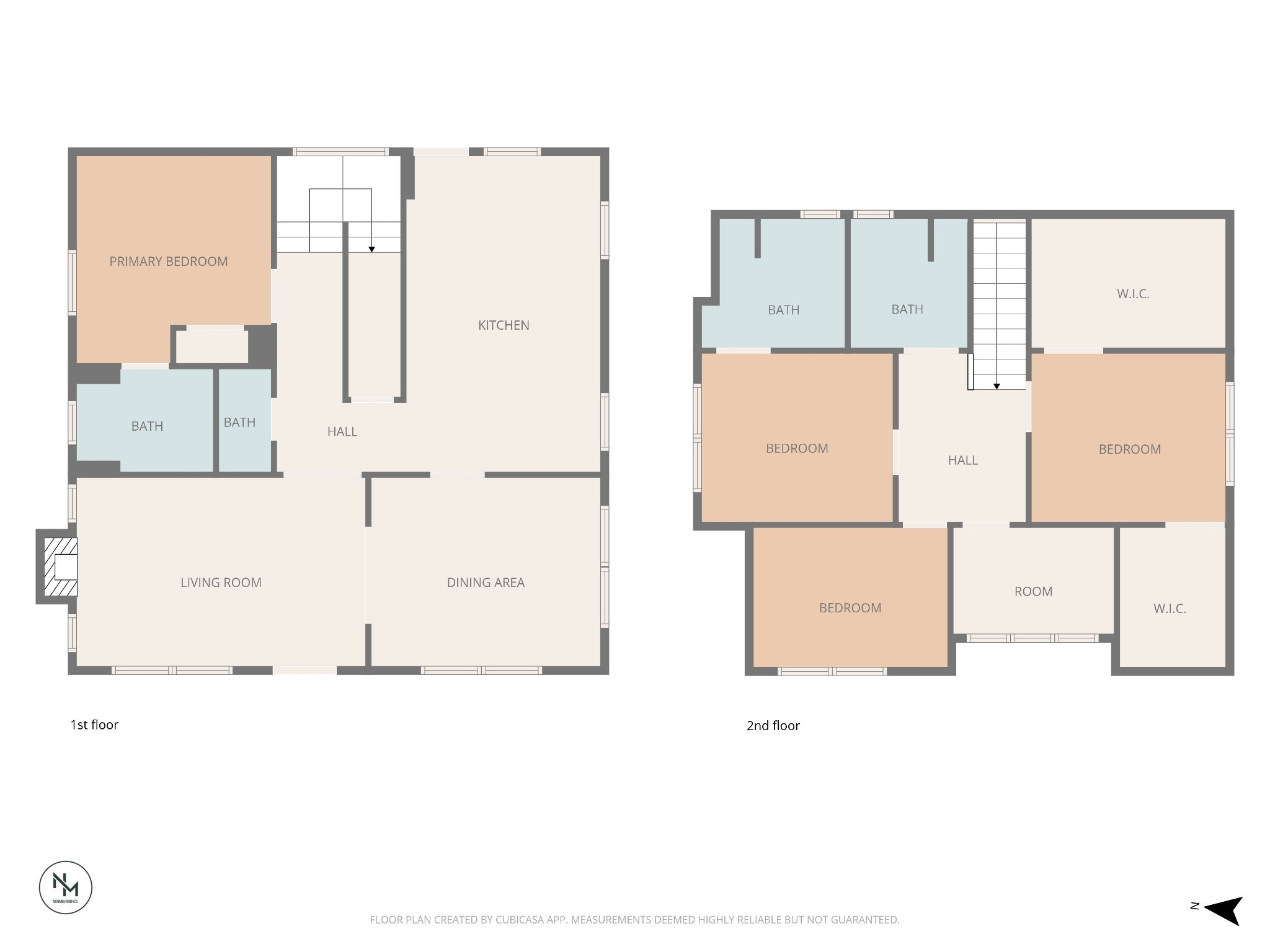 1030 28th Ave N, Nashville, TN 37208