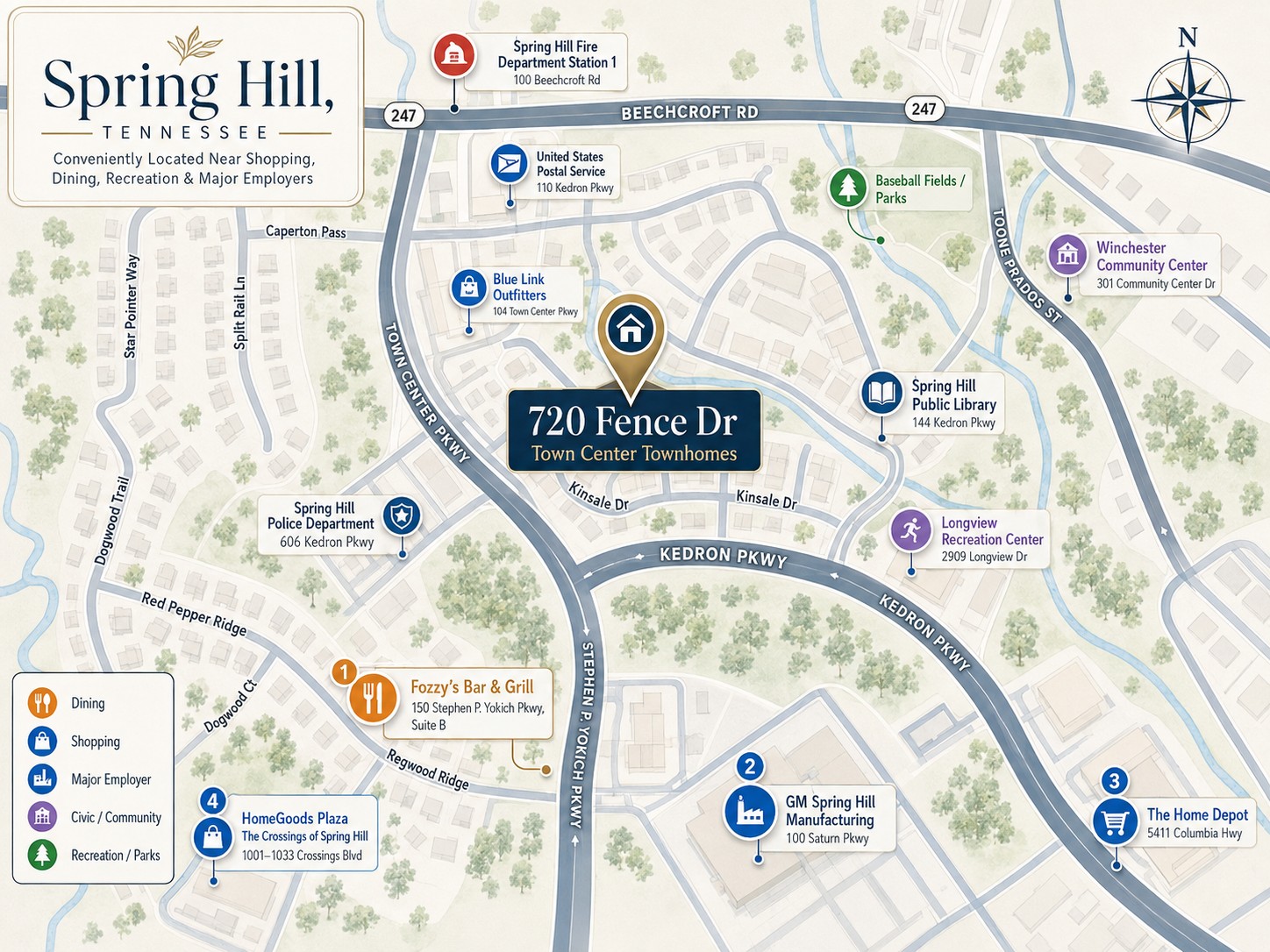 720 Finse Dr, Spring Hill, TN 37174