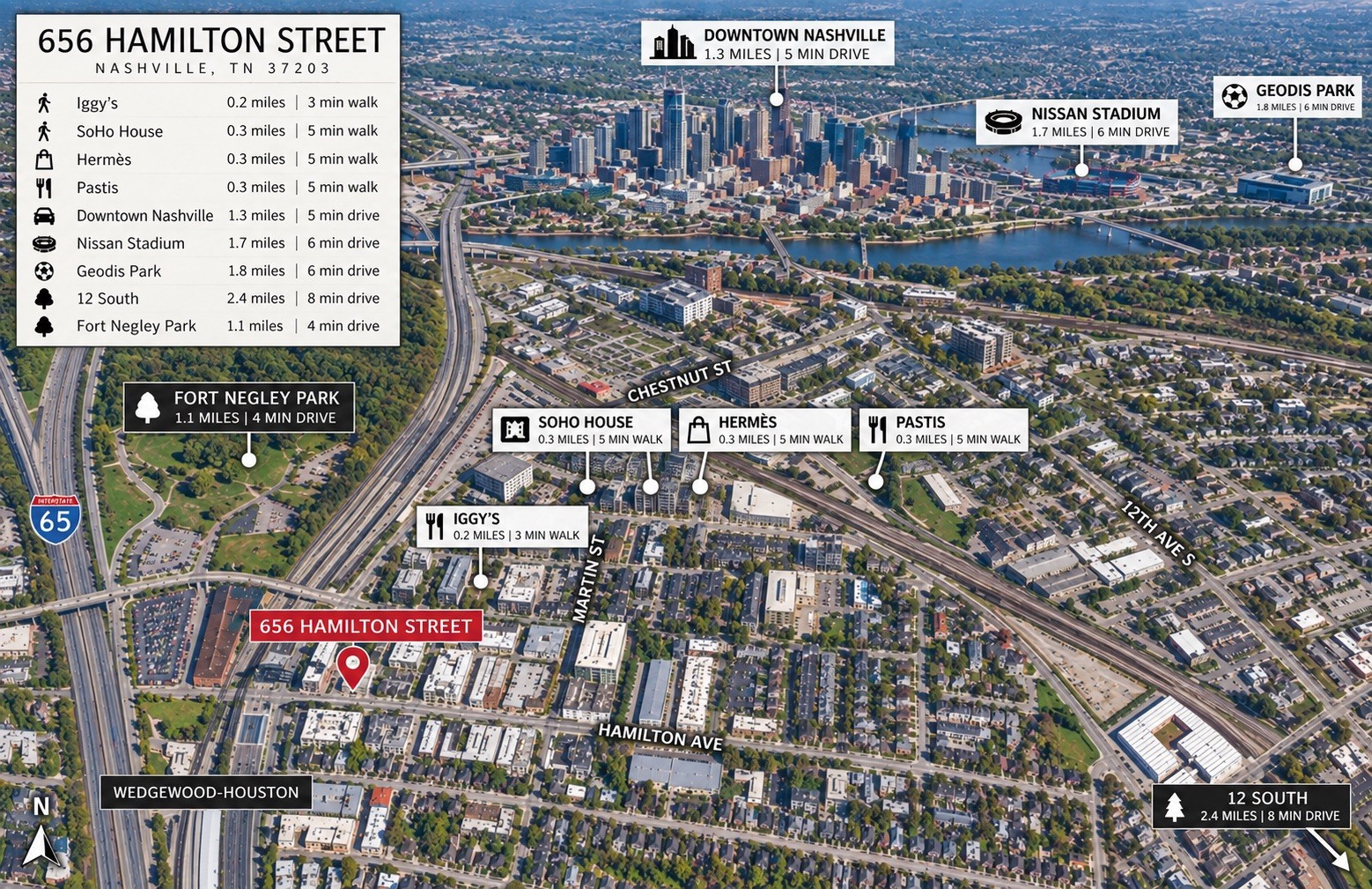 656 Hamilton Ave, Nashville, TN 37203