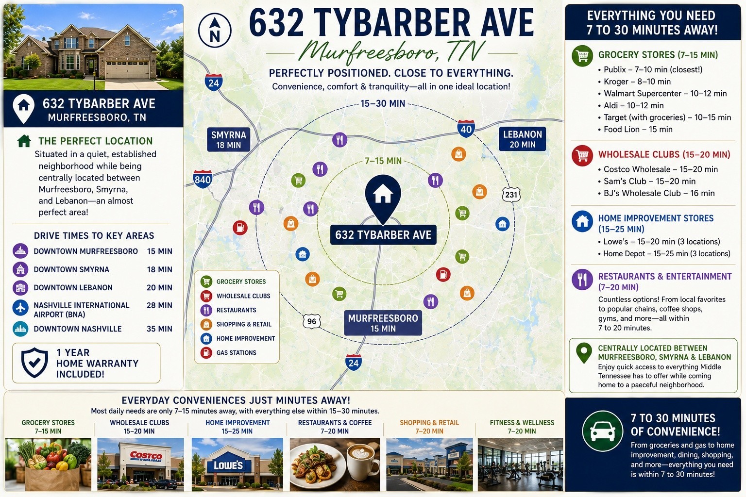 632 Tybarber Ave, Murfreesboro, TN 37129