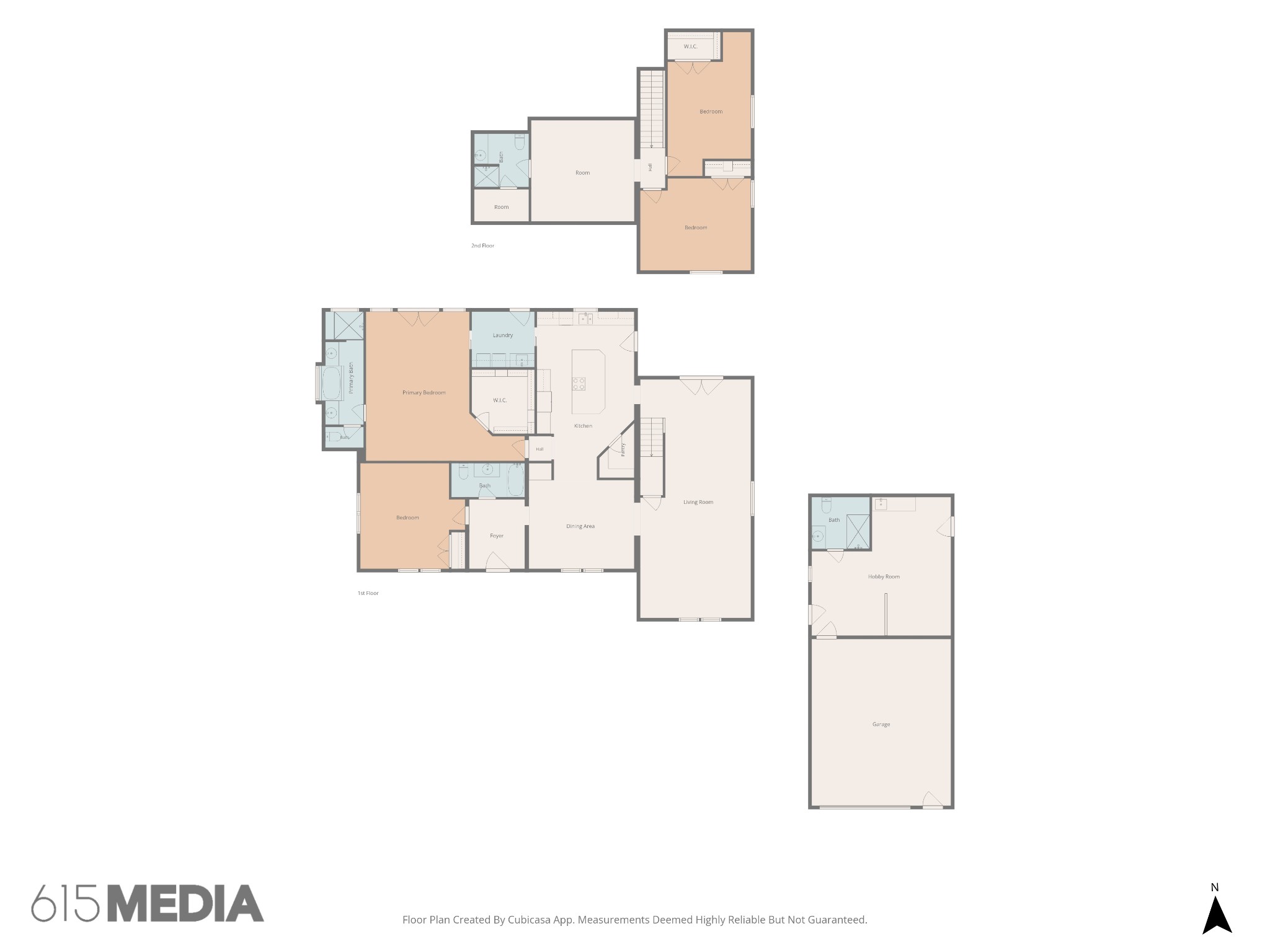 7309 Old Nashville Rd, Fairview, TN 37062