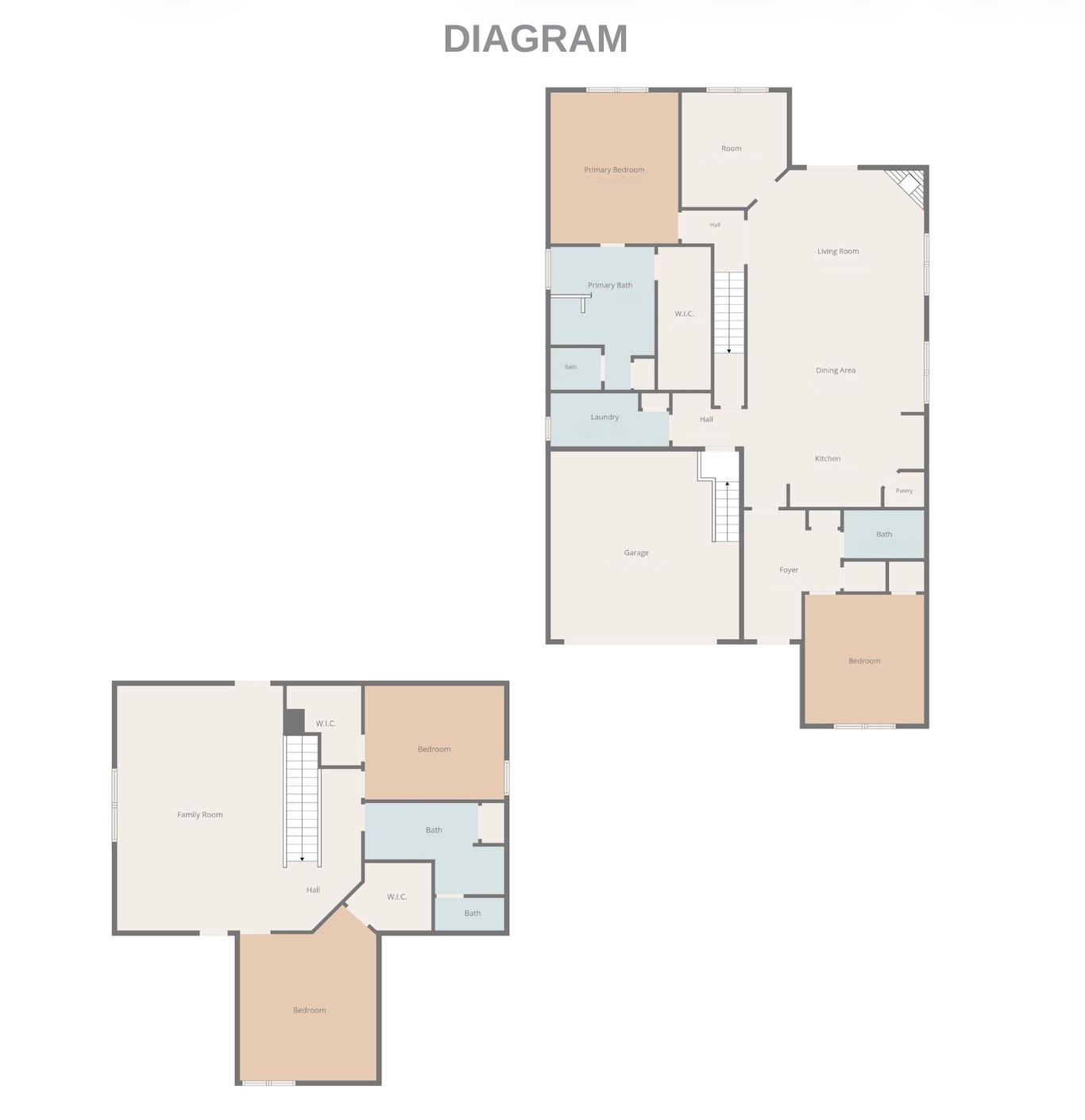 709 Fordham Dr, Brentwood, TN 37027