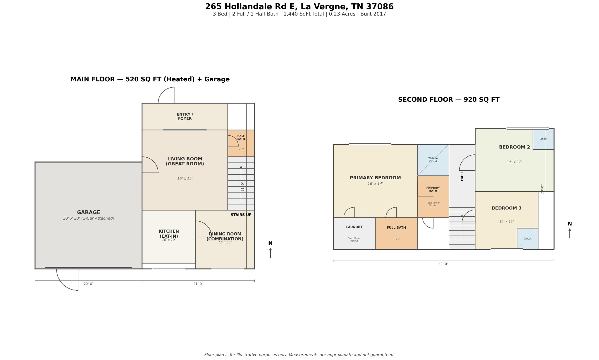 265 Hollandale Rd E, La Vergne, TN 37086