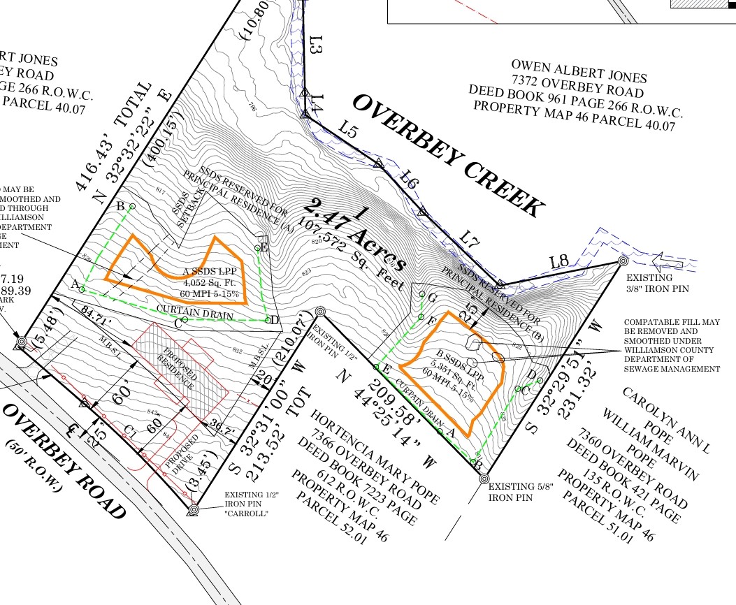 7368 Overbey Rd, Fairview, TN 37062