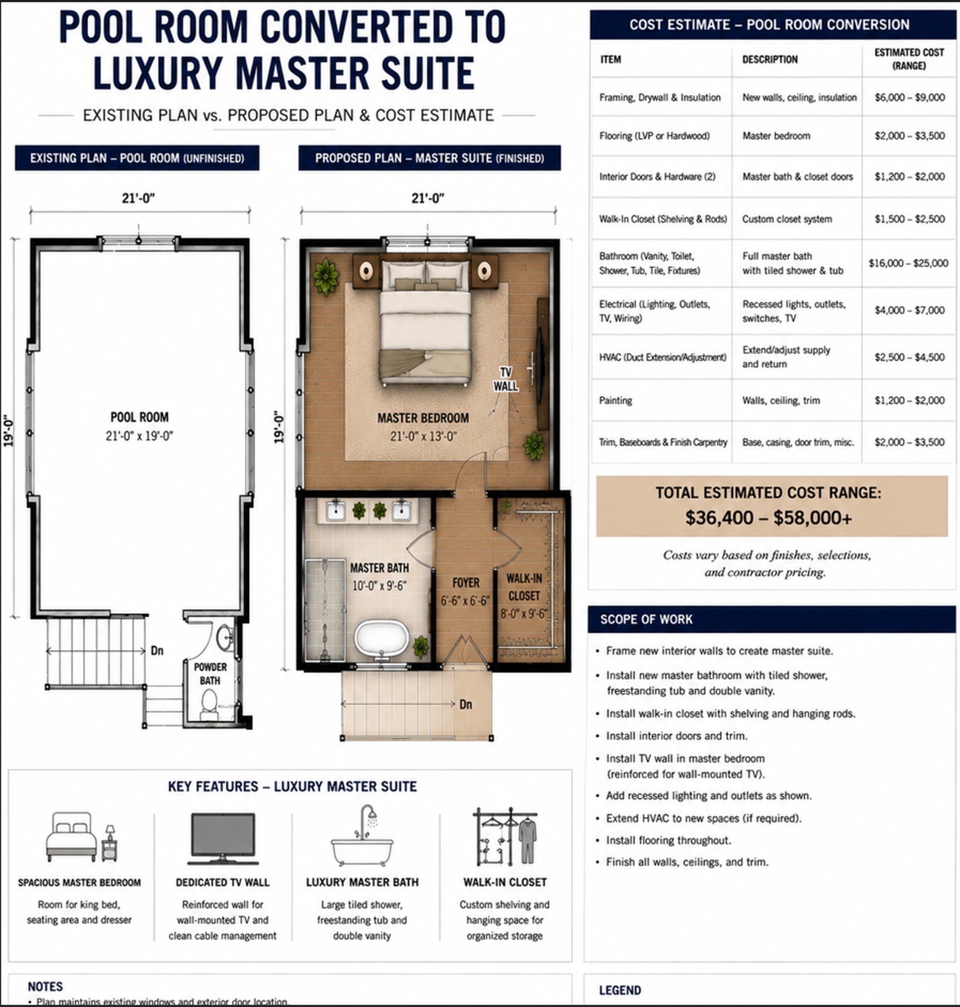 1108 Belle Meade Blvd, Nashville, TN 37205