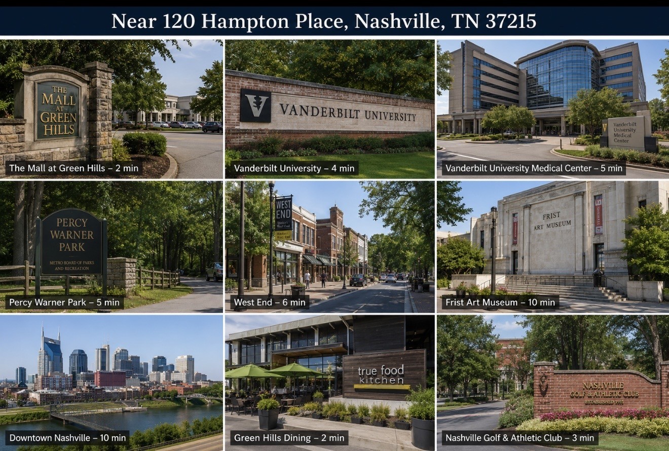 120 Hampton Pl, Nashville, TN 37215