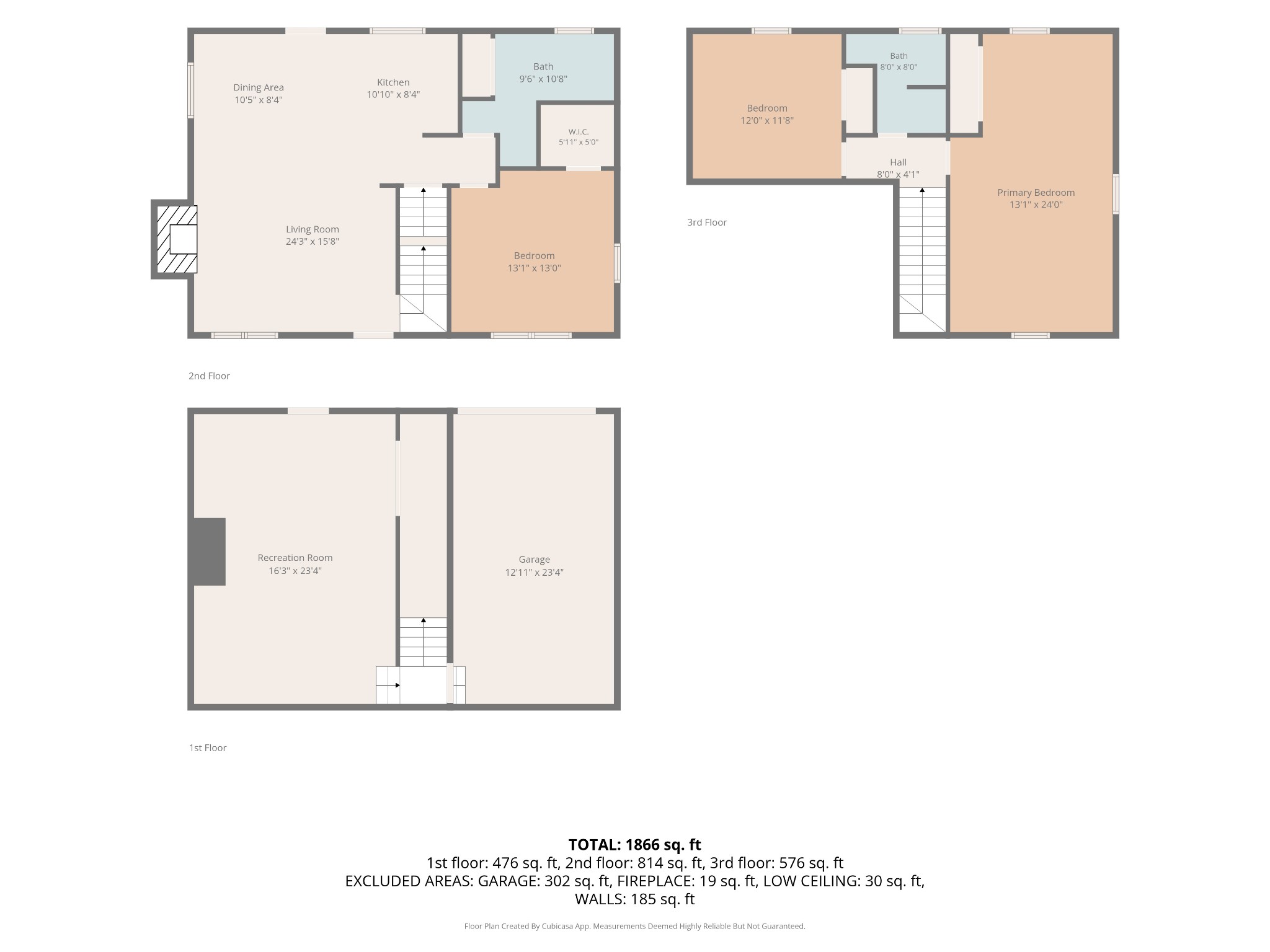 7244 Bahne Rd, Fairview, TN 37062