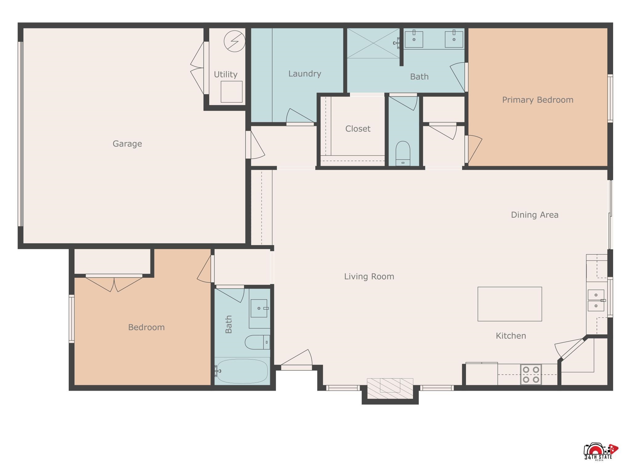 813 N Rainbow Lake St Unit 200, Wichita, KS 67235