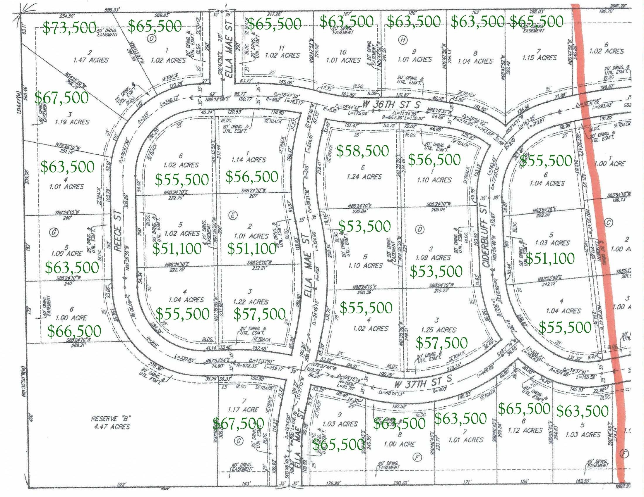 3783 S Reece St, Goddard, KS 67052