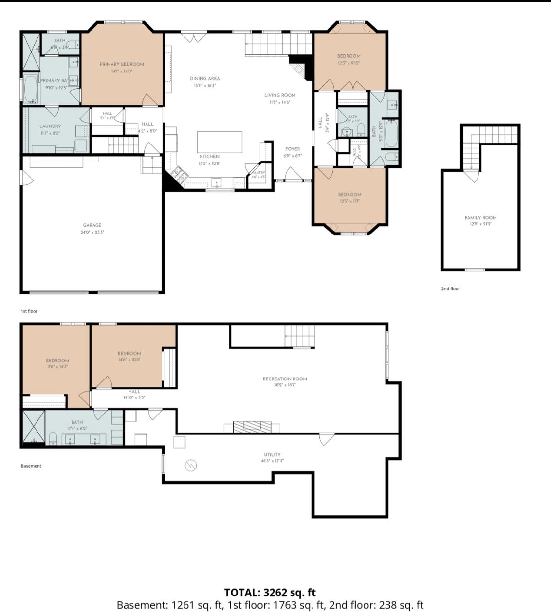 1013 S Shira, Haysville, KS 67060